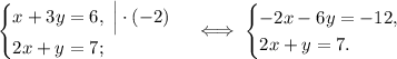 \begin{cases}x + 3y = 6,\;\Big|\cdot (-2)\\2x + y = 7;\end{cases}\;\Longleftrightarrow\;\begin{cases}-2x - 6y = -12,\\2x + y = 7.\end{cases}