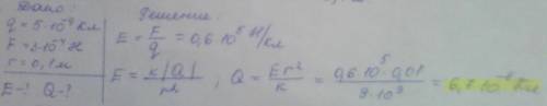 Внекоторой точке поля на заряд 5*10 в минус 9 кл действует сила 3*10 в минус 4 н. найдите напряженно