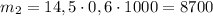 m_2=14,5\cdot0,6\cdot 1000=8700