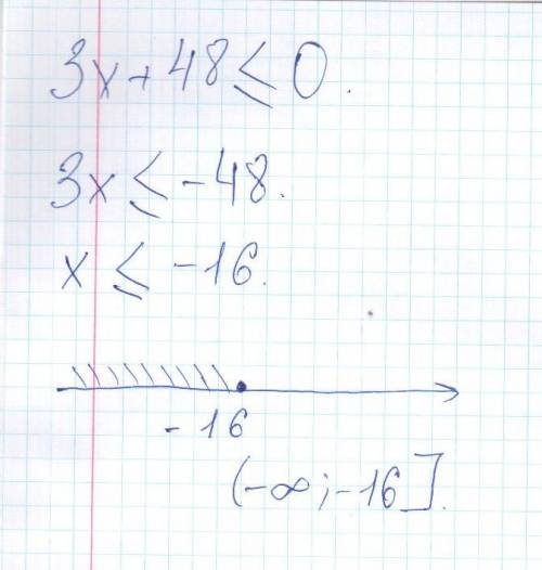 Решите неравенство. зх+48меньше или равно 0