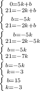 \left \{ {{0 = 5k + b} \atop {21 = -2k + b}} \right\\ \left \{ {{b =- 5k} \atop {21 = -2k + b}} \right\\ \left \{ {{b =- 5k} \atop {21 = -2k -5k}} \right\\ \left \{ {{b =- 5k} \atop {21 = -7k}} \right\\ \left \{ {{b =- 5k} \atop {k = -3}} \right\\ \left \{ {{b =15} \atop {k = -3}} \right\\