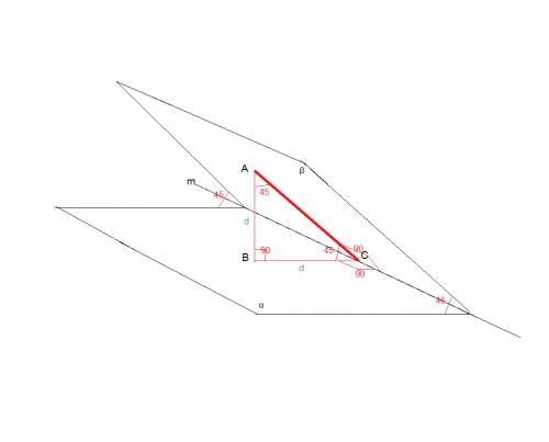 При пересечении двух плоскостей образовался угол, равный 45 град. расстояние от точки а, принадлежащ