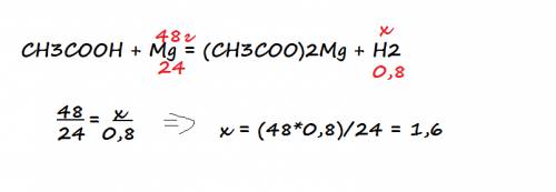 Ch3cooh+mg вычислите объём водорода (н.у), который получится при взаимодейчтвии 48 г mg с уксусной к