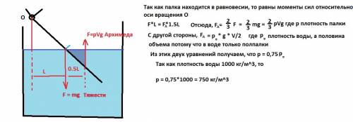 Палка шарнирно укреплена за верхний конец и наполовину погружена в воду. какую плотность имеет матер