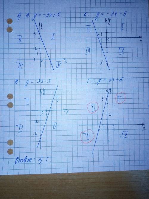 1) через какую из точек проходит прямая 3x-8y= -25? ? варианты ответов: а . (3; 2) б. (-3; -2) в. (3