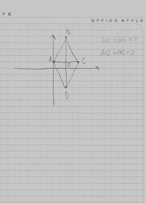 Дано точки а(0; 1) в(2; 5) с(4; 1) d(2; -3) докажите, что авсd-ромб.