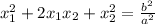 x_{1}^{2}+2x_{1}x_{2}+x_{2}^{2}=\frac{b^{2}}{a^{2}}