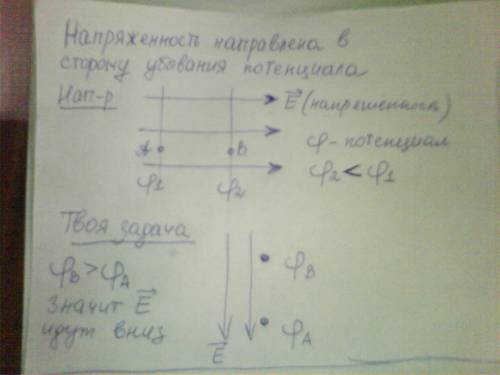 10 ! потенциал электростатического поля возрастает в направлении снизу вверх. куда направлен вектор