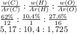 \frac{w(C)}{Ar(C)}:\frac{w(H)}{Ar(H)}:\frac{w(O)}{Ar(O)}\\\frac{62\%}{12}:\frac{10,4\%}{1}:\frac{27,6\%}{16}\\5,17:10,4:1,725