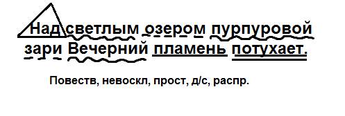 Синтаксический разбор всего предложения . над светлым озером пурпуровой зари вечерний пламень потуха