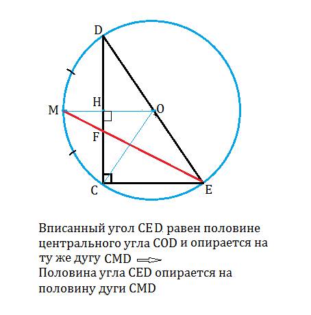 Как провести биссектрису ef в прямоугольном треугольнке dce с прямым углом c? : )