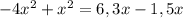 -4x^2+x^2=6,3x-1,5x