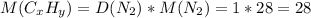 M(C_xH_y)=D(N_2)*M(N_2)=1*28=28