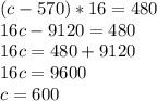 (c - 570) * 16 = 480\\ 16c-9120=480\\16c=480+9120\\16c=9600\\c=600