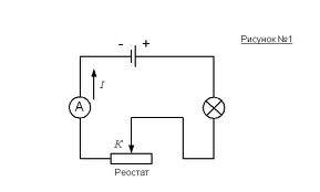 Как на схемах элктрических цепей изображают реостат