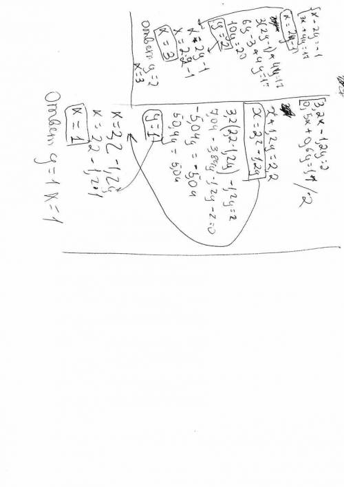 Решите систему уравнений: б) x-2y=-1 г) 3,2x-1,2y=2 3x+4y=17 0,5x+0,6y=1,1