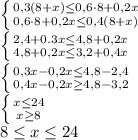\left \{ {{0,3(8+x)\leq0,6\cdot8+0,2x} \atop {0,6\cdot8+0,2x\leq 0,4(8+x)}} \right.\\ \left \{ {{2,4+0.3x\leq4,8+0,2x} \atop {4,8+0,2x\leq3,2+0,4x}} \right.\\\left \{ {{0,3x-0,2x\leq4,8-2,4} \atop {0,4x-0,2x\geq4,8-3,2}} \right.\\\left \{ {{x\leq24} \atop {x\geq8}} \right.\\8\leq x\leq24