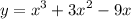 \displaystyle y=x^3+3x^2-9x