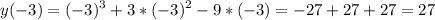 \displaystyle y(-3)=(-3)^3+3*(-3)^2-9*(-3)=-27+27+27=27&#10;