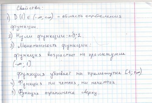 Построить функцию y= 4x-x^3/x+ 2 и написать её свойства. надо! заранее,