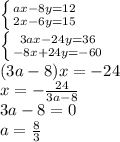 \left \{ {{ax-8y=12} \atop {2x-6y=15}} \right.\\\left \{ {{3ax-24y=36} \atop {-8x+24y=-60}} \right.\\ (3a-8)x=-24\\ x=-\frac{24}{3a-8}\\ 3a-8=0\\a=\frac{8}{3}