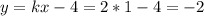 y=kx-4=2*1-4=-2