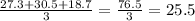 \frac{27.3+30.5+18.7}{3}=\frac{76.5}{3}=25.5