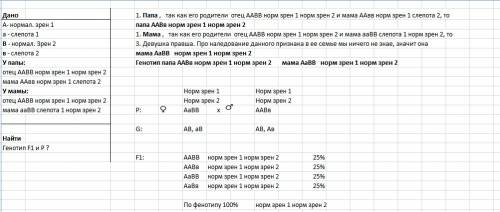 1) существуют два вида наследственной слепоты, каждая из которых определяется своим рецессивным гено