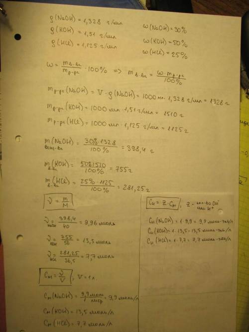 :) вычислить молярную и нормальную концентрацию растворов(р в г/см^3) 30% раствор naoh p=1,328 50% р