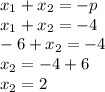 x_1+x_2=-p \\ x_1+x_2=-4 \\ -6+x_2=-4 \\ x_2=-4+6 \\ x_2=2