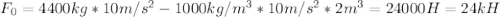 F_0=4400kg*10m/s^2-1000kg/m^3*10m/s^2*2m^3=24000H=24kH