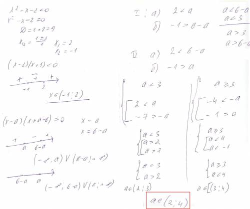 При каких параметрах каждое решение неравенства x^2-x-2< 0 содержится среди решений неравенства (
