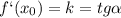 f`(x_0)=k=tg\alpha