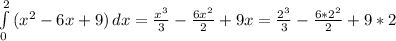 \int\limits^2_0 {(x^2 - 6x + 9)} \, dx = \frac{x^3}{3} - \frac{6x^2}{2} + 9x = \frac{2^3}{3} - \frac{6 * 2^2}{2} + 9 * 2