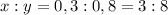 x : y = 0,3 : 0,8 = 3 : 8