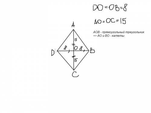 Диагонали ромба равны 16 и 30. найдите длину стороны ромба.
