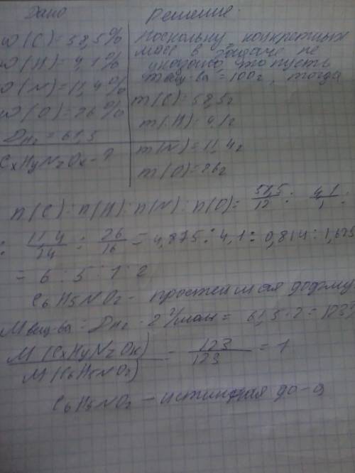 Определите молекулярную формулу вещества, плотность паров которого по водороду составляет 61,5, а ма