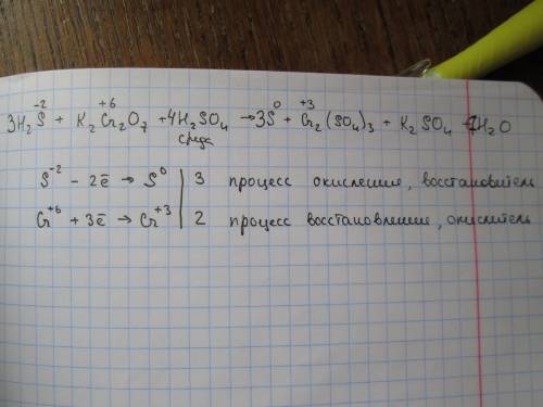 Вмолекулярном уравнении h2s+h2so4+> s+cr2(so4)3+h2o+k2so4 коэффициенты перед формулами окислителя