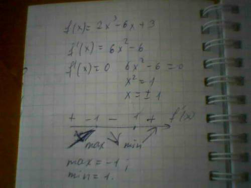 Найти точки экстремума функции f(x)=3x^{4}-4x^{3}+2 f(x)=2x^{3}-6x+3 здесь вроде нужен рисунок и пер