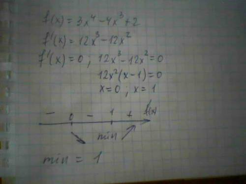 Найти точки экстремума функции f(x)=3x^{4}-4x^{3}+2 f(x)=2x^{3}-6x+3 здесь вроде нужен рисунок и пер