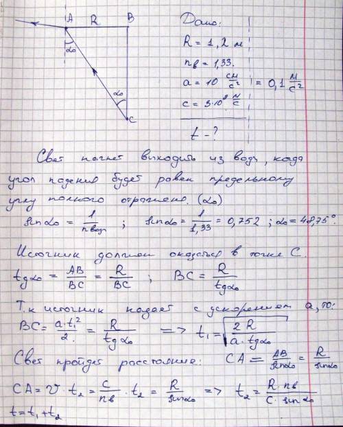 Вбассейне на поверхности воды плавает непрозрачный круг радиусом r=1.2м. в центре нижней части круга