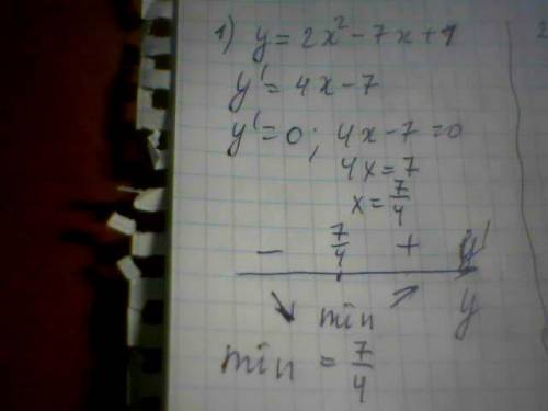 Найти точки экстремума заданной функции и определите их характер y=2x^2-7x+1 y=-3x^2-12x+50