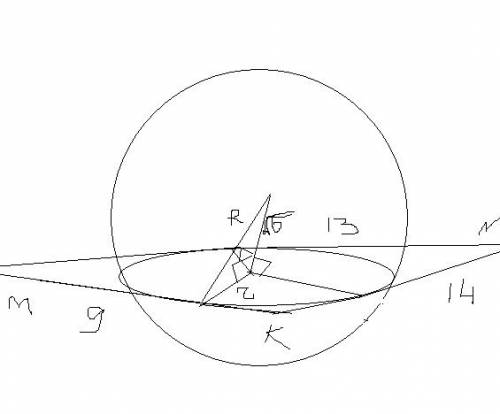 Стороны треугольника mkn касаются шара.найдите радиус шара,если mk=9см,mn=13см,kn=14см и расстояние