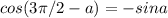 cos(3\pi/2-a)=-sina