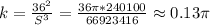 k=\frac{36\piV^2}{S^3}=\frac{36\pi*240100}{66923416}\approx0.13\pi