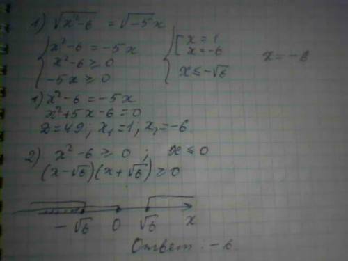1.решите уравнение: корень из х^2-6=корню из -5х 2.найдите производную функции: y=-x^2+8x+4