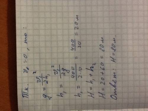 Скакой высоты упало тело если последние 2 секунды оно пролетело 60 метров. скорость начальная равна