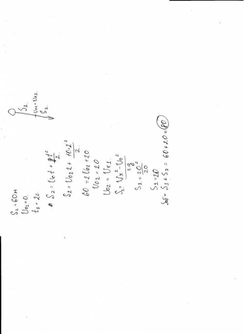 Скакой высоты упало тело если последние 2 секунды оно пролетело 60 метров. скорость начальная равна