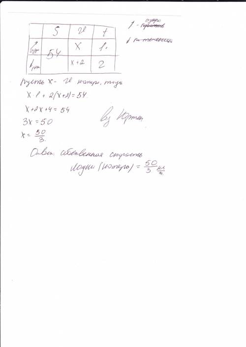 Катер проплыл 2 ч по течению реки, а затем 1 ч по озеру и всего проплыл 54 км. какова собственная ск