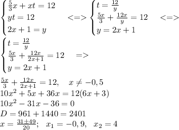 \begin{cases} \frac{5}{3}x+xt=12 \\ yt=12 \\ 2x+1=y \end{cases} \begin{cases} t=\frac{12}{y} \\ \frac{5x}{3}+\frac{12x}{y}=12 \\ y=2x+1 \end{cases} \\&#10;\begin{cases} t=\frac{12}{y} \\ \frac{5x}{3}+\frac{12x}{2x+1}=12 \\ y=2x+1 \end{cases} =\\\\&#10;\frac{5x}{3}+\frac{12x}{2x+1}=12, \ \ \ x \neq -0,5\\&#10;10x^2+5x+36x=12(6x+3)\\&#10;10x^2-31x-36=0\\ D=961+1440=2401\\&#10;x=\frac{31б49}{20}; \ \ x_1=-0,9, \ \ x_2=4